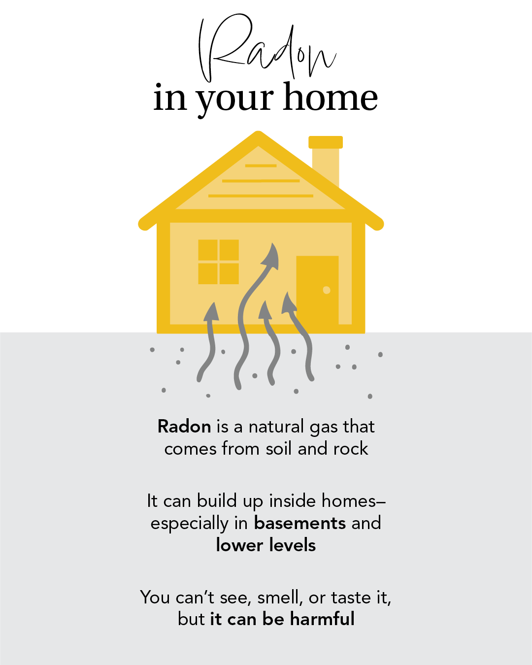 Radon in Your Home