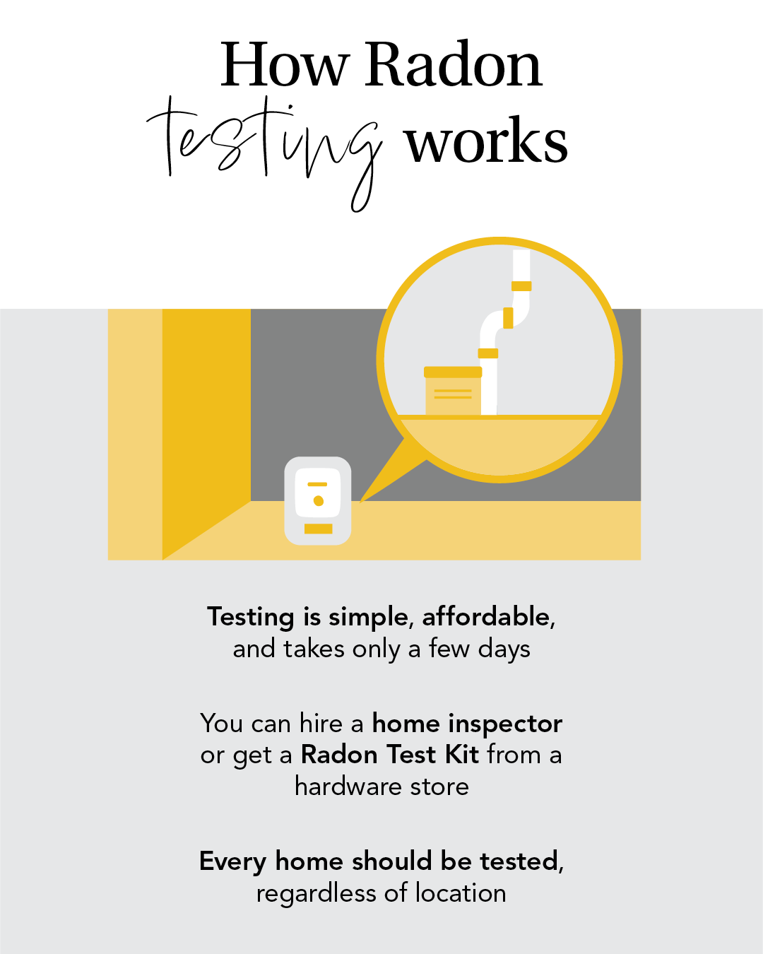 How Radon Testing Works
